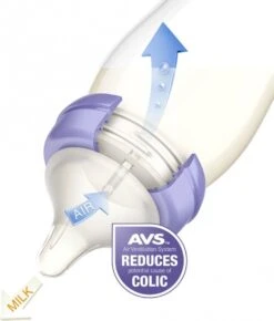 Lansinoh 240 Ml - Plastic Fles - Natural Wave Fles 75880 12 Lansinoh 240 Ml - Plastic Fles - Natural Wave Fles 75880 -Peuterpaleis Winkel 1022x1200 2