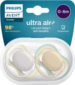 Philips Avent Ultra Air SCF085/15 - Fopspeen - 0 Tot 6 Maanden - 2 Stuks 21 Philips Avent Ultra Air SCF085/15 - Fopspeen - 0 Tot 6 Maanden - 2 Stuks -Peuterpaleis Winkel 1046x1200 4