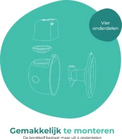 Nutrea EasyFlow – Elektrische Draadloze Borstkolf 24 Mm – Handsfree Borstkolf – Oplaadbare Accu – Snelheid Aanpasbaar -Peuterpaleis Winkel 1058x1200