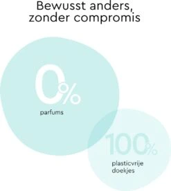 LILLYDOO Babydoekjes Met 99% Water - 1440 Billendoekjes (24x60) 100% Vrij Van Plastic En Parfum -Peuterpaleis Winkel 1075x1200