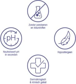 Zwitsal Massage Olie Lavendel 200ML -Peuterpaleis Winkel 1099x1200 1