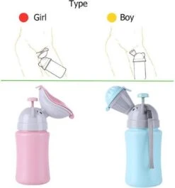 Merkloos Plas Potje - Reis Urinaal - Unisex Plaspotje - Kinder Potje Jongen - Plasfles - Kinder Zindelijkheids Training - Blauwe Olifant -Plassen - Lekvrij -Draagbare Auto, Camping, Reis Potje - Herbruikbaar - -Peuterpaleis Winkel 1119x1200 2