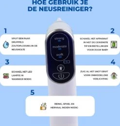 Young Star Baby - Elektrische Neusreiniger Baby - Neuszuiger Met USB - Neuspeer - Neusdouche - Snotverwijderaar -Peuterpaleis Winkel 1138x1200