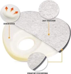 Teppie Baby Hoofdkussen Ergonomisch - Plat Hoofd Kussen - Goed Tegen Voorkeurshouding - Afgeplat Achterhoofd - Orthopedisch Hoofdkussen Voor Baby's 8 Teppie Baby Hoofdkussen Ergonomisch - Plat Hoofd Kussen - Goed Tegen Voorkeurshouding - Afgeplat Achterhoofd - Orthopedisch Hoofdkussen Voor Baby's -Peuterpaleis Winkel 1139x1200 10