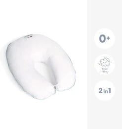 Doomoo Basics - Comfy Bath - Meegroeiend Badkussen -Peuterpaleis Winkel 1139x1200 2