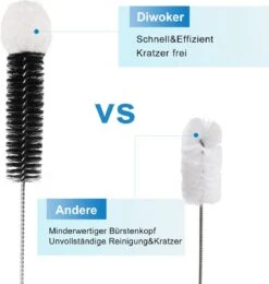 Merkloos Flessenborstel 2-pack Geschikt Voor Sodastream Flessen – Vaatwasbestendig Flessenreiniger Schoonmaakborstel - Flessenrager Flesborstel Borstel -Peuterpaleis Winkel 1139x1200 4