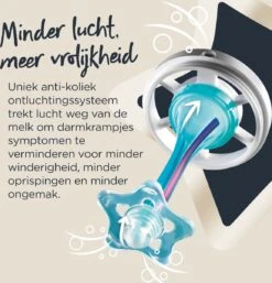 Tommee Tippee Anti-Koliek Babyflessen Startpakket Voor Pasgeborenen -Peuterpaleis Winkel 1154x1200 7