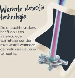 Tommee Tippee Anti-Koliek Babyflessen Startpakket Voor Pasgeborenen -Peuterpaleis Winkel 1154x1200 8