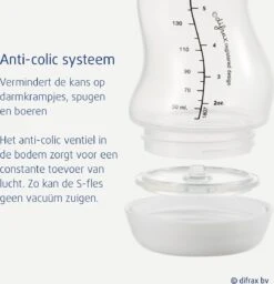 Difrax - S-Fles Natural - Babyfles Blauw- 0+ Maanden - 250ml -Peuterpaleis Winkel 1158x1200 4