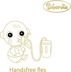 Biberoia® Handsfree – Babyfles – Switch De Fles – Anti Colic Baby Fles – Anti Reflux – Speen – Baby – Fles – Babyshower - Kraamcadeau – 250ML - Peach -Peuterpaleis Winkel 1173x1200 5