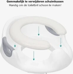 Universele Toiletbril Met Handvaten Voor Kinderen | Kinder Toiletzitje Toiletstoel | WC-bril Verkleiner Voor Peuters En Kleuters | Wit LB-A23 -Peuterpaleis Winkel 1184x1200 3