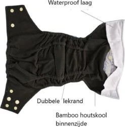 BonBini´s Luiers - Wasbare Luier Rainbows 3-15 Kg - Luierbroekje - Dubbele Antilek Preventie - Zwemluier Drukknoopjes En Verstelbaar Maat S, M, L Maat 1 T/m 5 -Peuterpaleis Winkel 1185x1200 1