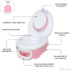 My Carry Potty Pastel Roze Plaspotje Onderweg Zindelijk -Peuterpaleis Winkel 1191x1200 2