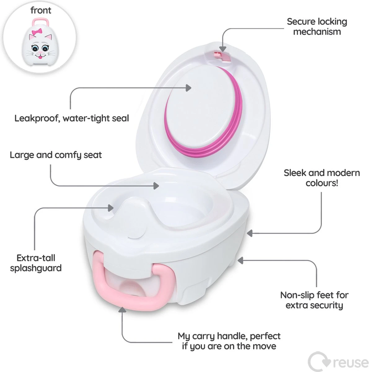 Jippie's My Carry Potty Plaspotje - Kat 5 Jippie's My Carry Potty Plaspotje - Kat - Afbeelding 3