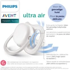 Philips Avent Ultra Air Fopspeen Roze/Groen Poes/konijn 18m+ -Peuterpaleis Winkel 1196x1200 21