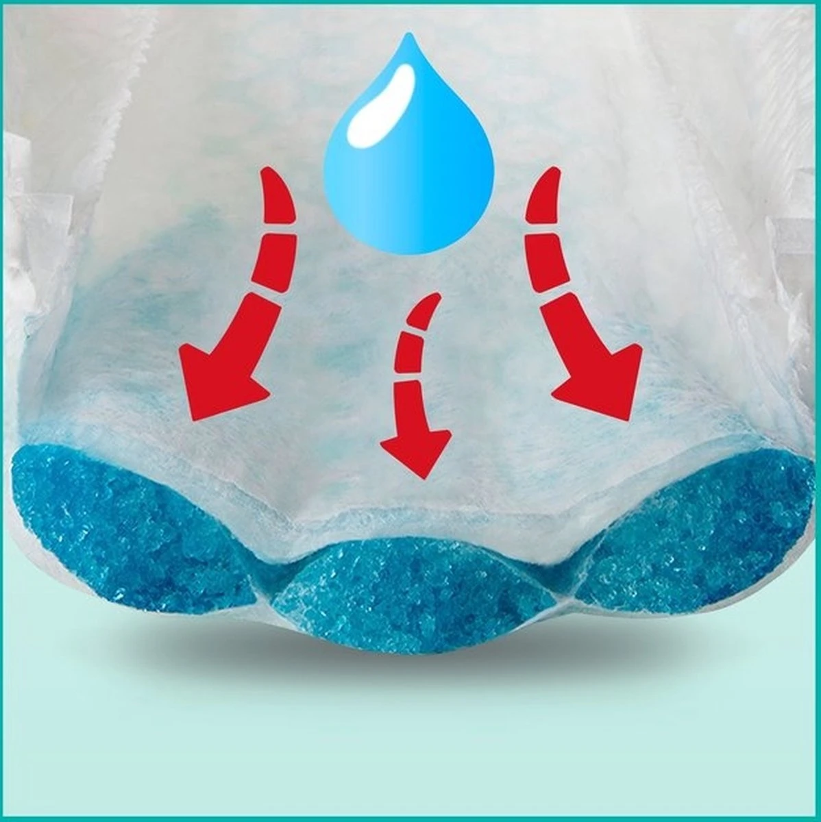 Pampers® Pampers - Baby Dry Pants - Maat 7 - Mega Pack - 63 Luierbroekjes 5 Pampers® Pampers - Baby Dry Pants - Maat 7 - Mega Pack - 63 Luierbroekjes - Afbeelding 3