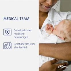 Difrax Babyfles 250 Ml Natural - Anti-Colic - Groen - 2 Stuks -Peuterpaleis Winkel 1198x1200 67
