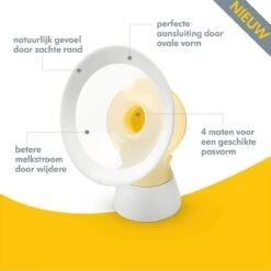 Medela Personal Fit Flex Borstschild Met Zachte Rand - 2 Stuks - Maat XL - 30 Mm -Peuterpaleis Winkel 1199x1200 103