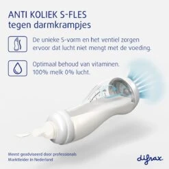 Difrax - S-Fles Duopack - Wit/Blauw - 250ml - 0+ Maanden -Peuterpaleis Winkel 1199x1200 50