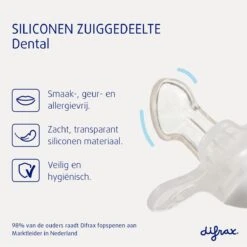 Difrax Fopspeen 0-6 Maanden Dental - Lichblauw/Grijs/Lichtroze/Roodbruin - Orthodontische Speen - 4 Stuks 19 Difrax Fopspeen 0-6 Maanden Dental - Lichblauw/Grijs/Lichtroze/Roodbruin - Orthodontische Speen - 4 Stuks -Peuterpaleis Winkel 1199x1200 59