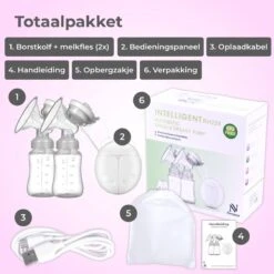 Nuvance - Dubbel Draagbare Elektrische Borstkolf - Inclusief Melkfles - 300ml - Handkolf - Kolfapparaten - Borstvoeding - 18 Standen - BPA Vrij -Peuterpaleis Winkel 1199x1200 67