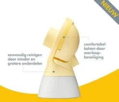Medela Swing Maxi Flex Dubbel Elektrische Borstkolf -Peuterpaleis Winkel 1200x1027