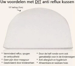 Reflux Kussen ROND – Hellend Kussen – Matrasverhoger – Wigkussen – Zwangerschapskussen – Zijslaapkussen – Slaapkussen Baby – Voedingskussen – Hoofdkussen Baby – Anti Reflux – Verhogend Kussen Baby – Kraamcadeau -Peuterpaleis Winkel 1200x1062 5