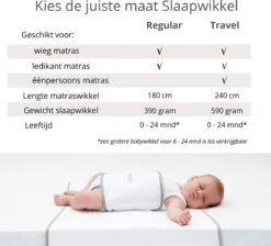 Snoozzz Slaapwikkel Regular - Baby Slaaphulp - Voorkomt Voorkeurshouding - Geschikt Voor Wieg En Ledikant - 0+ Maanden - Wit/Grijs - 180 X 50 Cm -Peuterpaleis Winkel 1200x1088 10