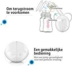 Fuegobird Elektrische Dubbele Borstkolf - Kolfapparaat - BPA-Vrij - 150 Ml -Peuterpaleis Winkel 1200x1093 3