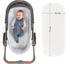 Alvi Kinderwagen Matras 75 X 33 X 5cm - Ademend - Hypoallergeen 9 Alvi Kinderwagen Matras 75 X 33 X 5cm - Ademend - Hypoallergeen -Peuterpaleis Winkel 1200x1093 6
