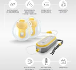 Medela Freestyle Hands-Free Borstkolf – Dubbele Elektrische Handsfree Borstkolf – Draagbaar - Transparant/Geel – Inclusief Oplaadbare Accu -Peuterpaleis Winkel 1200x1102 2