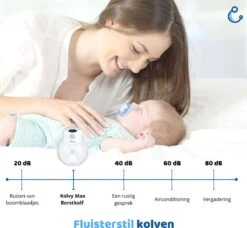 Kolvy® Max Draadloze Elektrische Borstkolf - Dubbel - Intelligente Kolfapparaten - Handsfree Breast Pump - USB Oplaadbaar - Professioneel - Incl. 3 Maten -Peuterpaleis Winkel 1200x1110 8