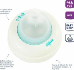 Difrax 1-2-3 Wide Flessenring Met Flessenspeen Voor Brede Babyflessen -Peuterpaleis Winkel 1200x1125 10