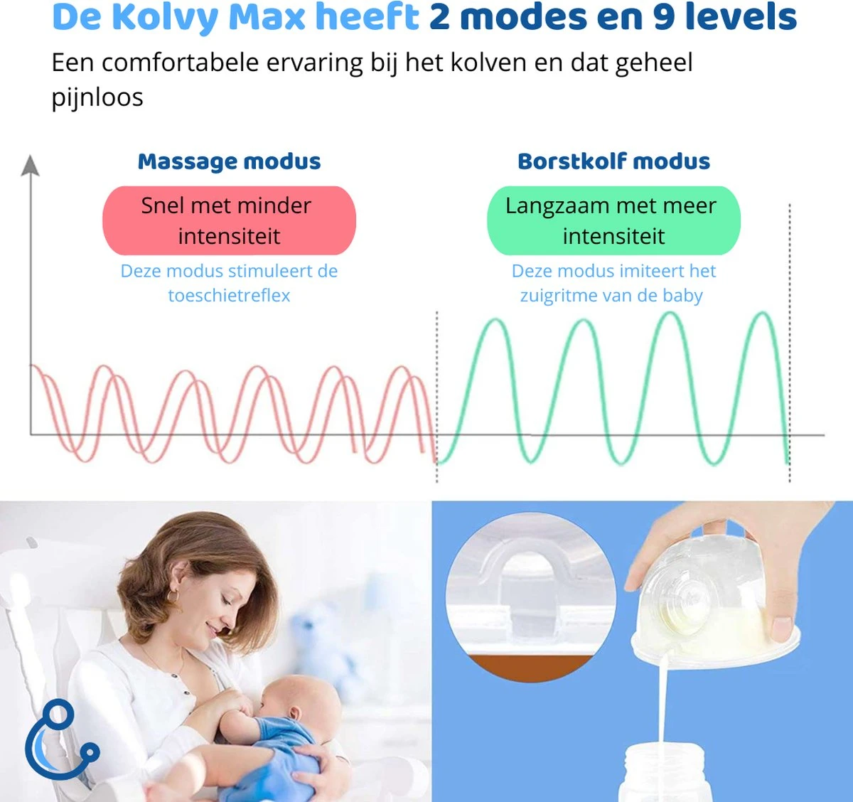 Kolvy® Max Draadloze Elektrische Borstkolf - Intelligente Kolfapparaten - Handsfree Breast Pump - USB Oplaadbaar - Professioneel - LCD Scherm - Incl. 3 Maten 15 Kolvy® Max Draadloze Elektrische Borstkolf - Intelligente Kolfapparaten - Handsfree Breast Pump - USB Oplaadbaar - Professioneel - LCD Scherm - Incl. 3 Maten - Afbeelding 13