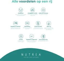 Nutrea EasyFlow 2 Stuks – Elektrische Draadloze Borstkolf 24 Mm – Handsfree Borstkolf – Oplaadbare Accu – Snelheid Aanpasbaar 26 Nutrea EasyFlow 2 Stuks – Elektrische Draadloze Borstkolf 24 Mm – Handsfree Borstkolf – Oplaadbare Accu – Snelheid Aanpasbaar -Peuterpaleis Winkel 1200x1131 10