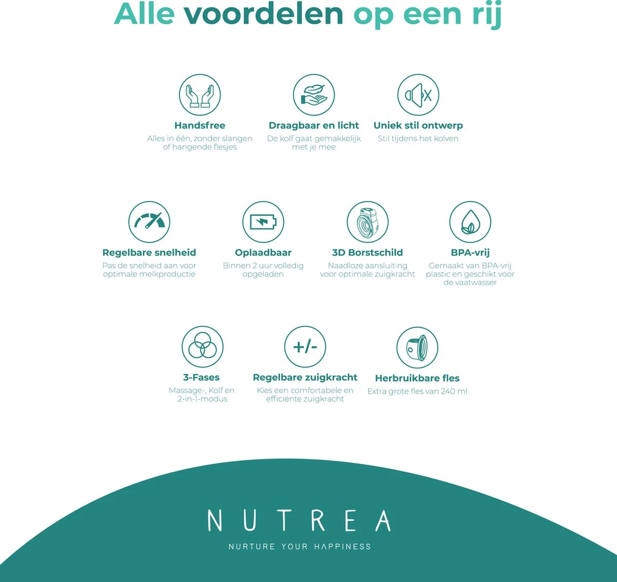 Nutrea EasyFlow 2 Stuks – Elektrische Draadloze Borstkolf 24 Mm – Handsfree Borstkolf – Oplaadbare Accu – Snelheid Aanpasbaar 14 Nutrea EasyFlow 2 Stuks – Elektrische Draadloze Borstkolf 24 Mm – Handsfree Borstkolf – Oplaadbare Accu – Snelheid Aanpasbaar - Afbeelding 12