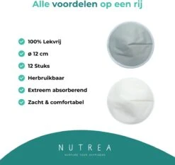 Nutrea – Wasbare Zoogcompressen – Herbruikbare Borstcompressen – 12 Stuks - ø12cm - Met Opbergzakje En Waszakje -Peuterpaleis Winkel 1200x1133 10