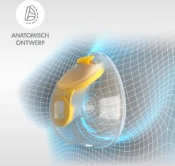 Medela Freestyle Hands-Free Borstkolf – Dubbele Elektrische Handsfree Borstkolf – Draagbaar - Transparant/Geel – Inclusief Oplaadbare Accu -Peuterpaleis Winkel 1200x1136 7