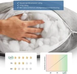 TELANO® Voedingskussen XXL Velvet Wasbare Hoes - Opbergtas - U Vorm - Extra Groot - Zijslaapkussen - Grijs -Peuterpaleis Winkel 1200x1145 5