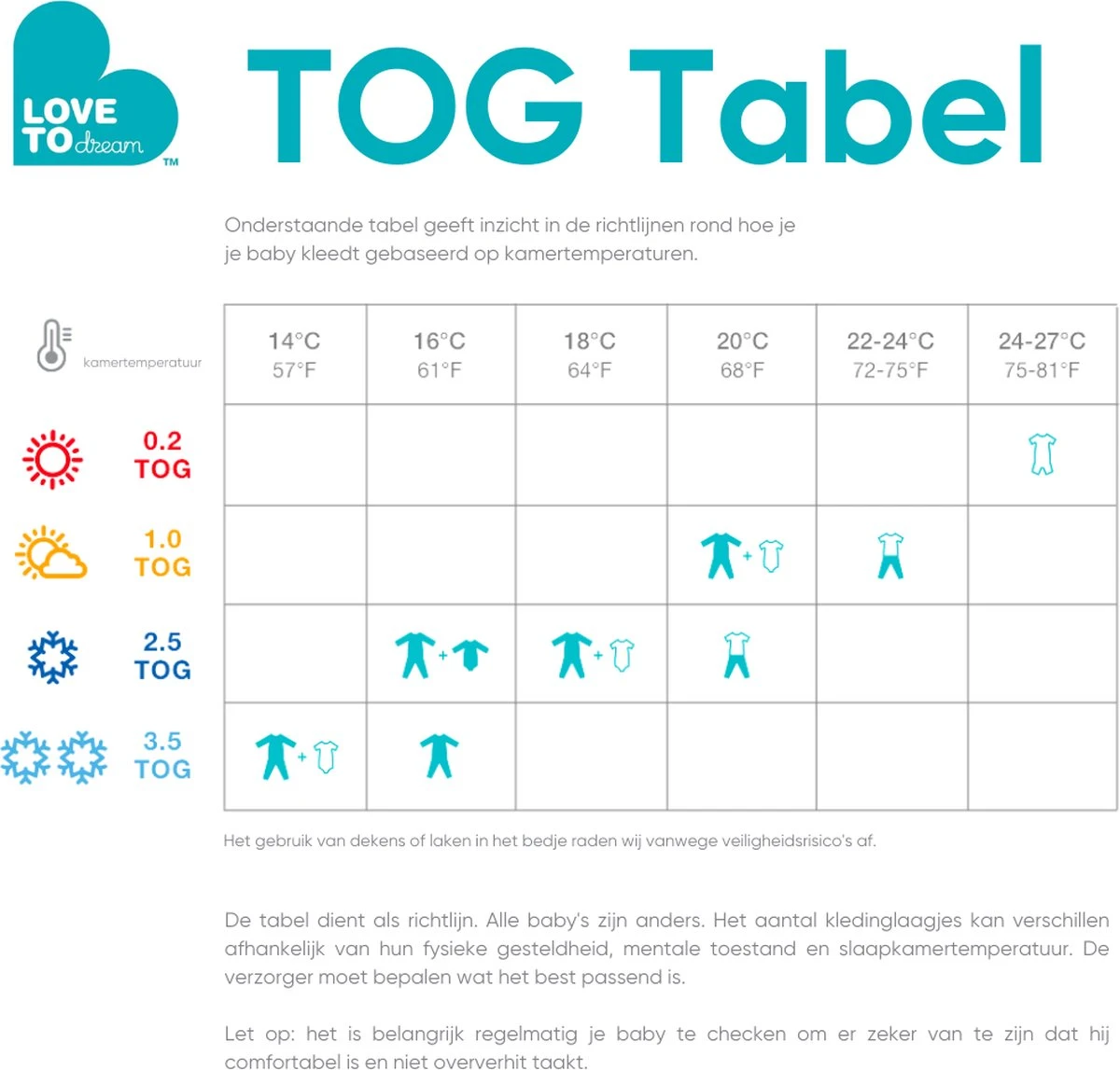 Love To Dream™ Babyslaapzak Swaddle Up™ - Inbakeren Afbouwen - Baby 4-6 Maanden - 11-14 Kg - All Season - Grijs 8 Love To Dream™ Babyslaapzak Swaddle Up™ - Inbakeren Afbouwen - Baby 4-6 Maanden - 11-14 Kg - All Season - Grijs - Afbeelding 6