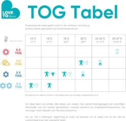 Love To Dream™ Swaddle Up™ Overgangsslaapzak – Medium 6 - 8,5 Kg – 2.5 TOG (16°C- 20°C) – Pink – Fase 2 Uitbakeren -Peuterpaleis Winkel 1200x1147 12