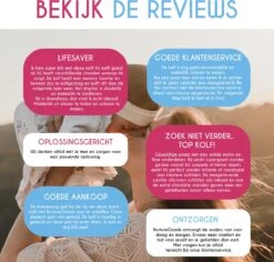 NurtureGoods Dual Efficient Borstkolf - Smart 3.0 - Vernieuwd 2023 Model - Draadloze Dubbele Elektrische Borstkolf - Oplaadbare Accu - Inclusief 2x180 Ml Babyfles, Kolfdagboek En Speen -Peuterpaleis Winkel 1200x1147 3