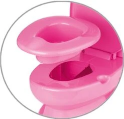 WC Potje - Babystartup - Pink - Potty – WC Potje Baby – WC Potje Peuter Met Geluid – Potty Training – Potty Training Seat - WC Potje Kind – WC Potje Peuter Jongens – Zindelijkheid -Peuterpaleis Winkel 1200x1150 1