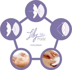 LilyPadz Wasbare Zoogcompressen - Wasbaar – Siliconen – 2 Stuks -Peuterpaleis Winkel 1200x1159 5