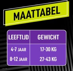 Ninjamas Pyjama Pants Luierbroekjes Jongen - 10 Nachtluiers Voor Bedplassen - 4-7 Jaar -Peuterpaleis Winkel 1200x1169