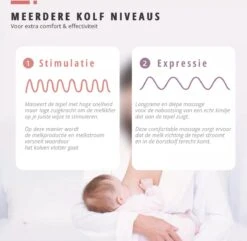 Boboduck - Handsfree Elektrische Draagbare Borstkolf - Borstvoeding - Kolfapparaat - Handkolf - Handsfree - Inclusief Opslagruimte Voor Melk - 200 Ml - BPA Vrij 20 Boboduck - Handsfree Elektrische Draagbare Borstkolf - Borstvoeding - Kolfapparaat - Handkolf - Handsfree - Inclusief Opslagruimte Voor Melk - 200 Ml - BPA Vrij -Peuterpaleis Winkel 1200x1170 8