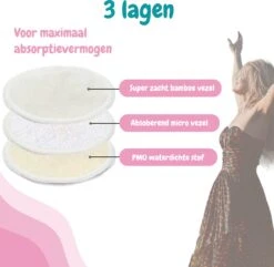 Zoogcompressen Wasbaar Met Etui En Waszakje - Wasbare Borstcompressen - 16 Stuks - ø12cm -Peuterpaleis Winkel 1200x1171 15