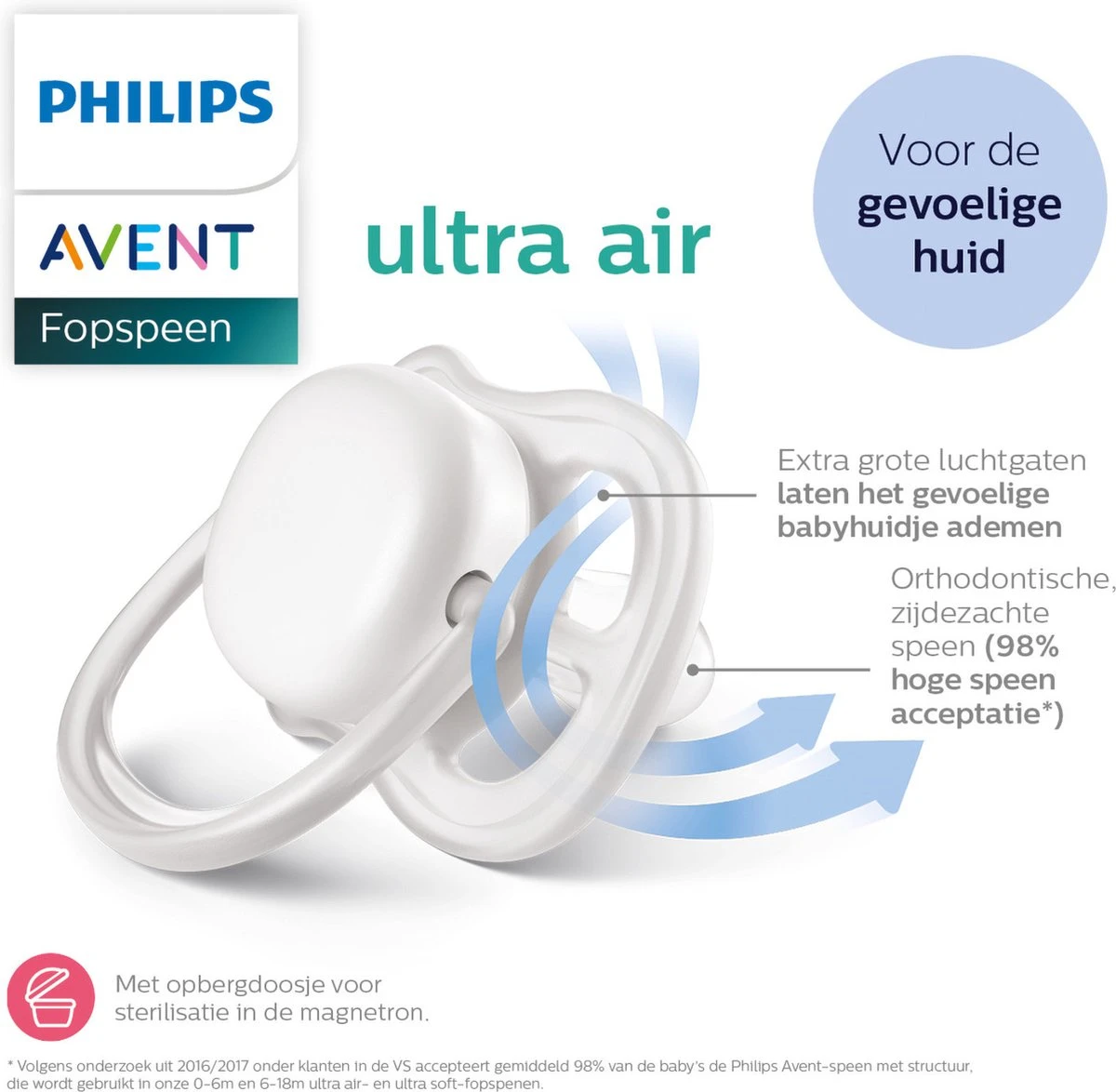 Philips Avent Ultra Air SCF085/15 - Fopspeen - 0 Tot 6 Maanden - 2 Stuks 8 Philips Avent Ultra Air SCF085/15 - Fopspeen - 0 Tot 6 Maanden - 2 Stuks - Afbeelding 6