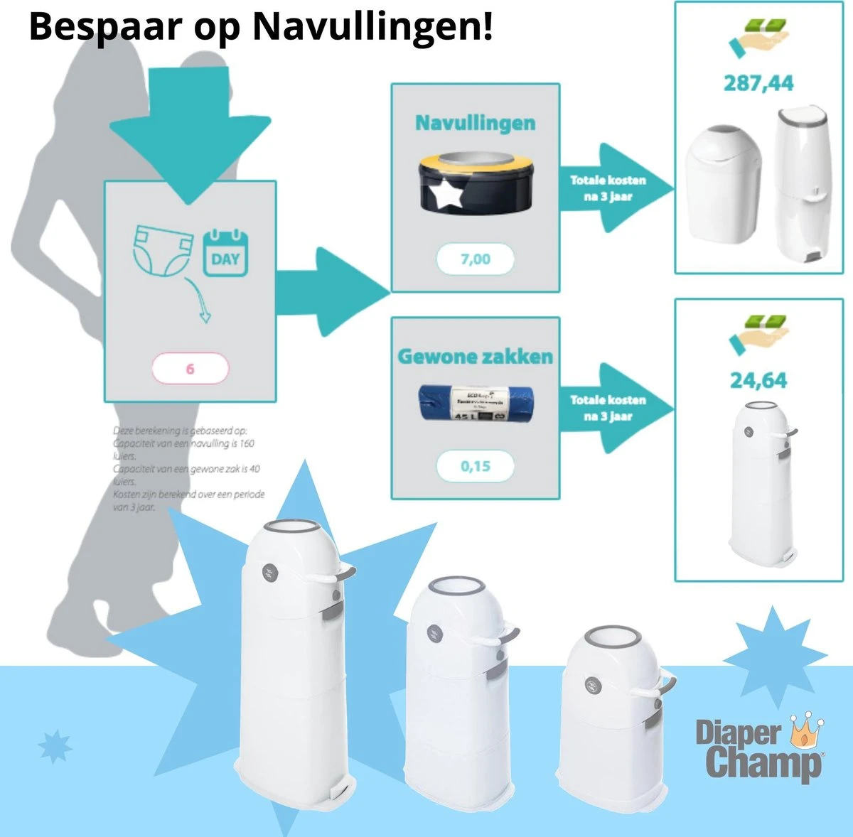 Luieremmer Medium Zilver - Middel - Zonder Navulling - Geschikt Voor Pampers En Huggies - Stoma 8 Luieremmer Medium Zilver - Middel - Zonder Navulling - Geschikt Voor Pampers En Huggies - Stoma - Afbeelding 6