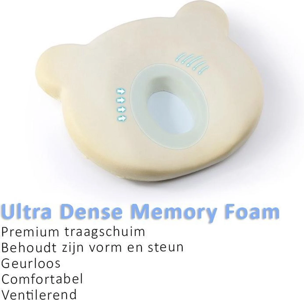 SIMIA™ Ergonomisch Babykussen Met Afneembare Hoes - Tegen Plat Achterhoofd - Hoofdkussen - Traagschuim Kussen - Memory Foam - Baby Steunkussen - Kraamcadeau - Blauw 6 SIMIA™ Ergonomisch Babykussen Met Afneembare Hoes - Tegen Plat Achterhoofd - Hoofdkussen - Traagschuim Kussen - Memory Foam - Baby Steunkussen - Kraamcadeau - Blauw - Afbeelding 4